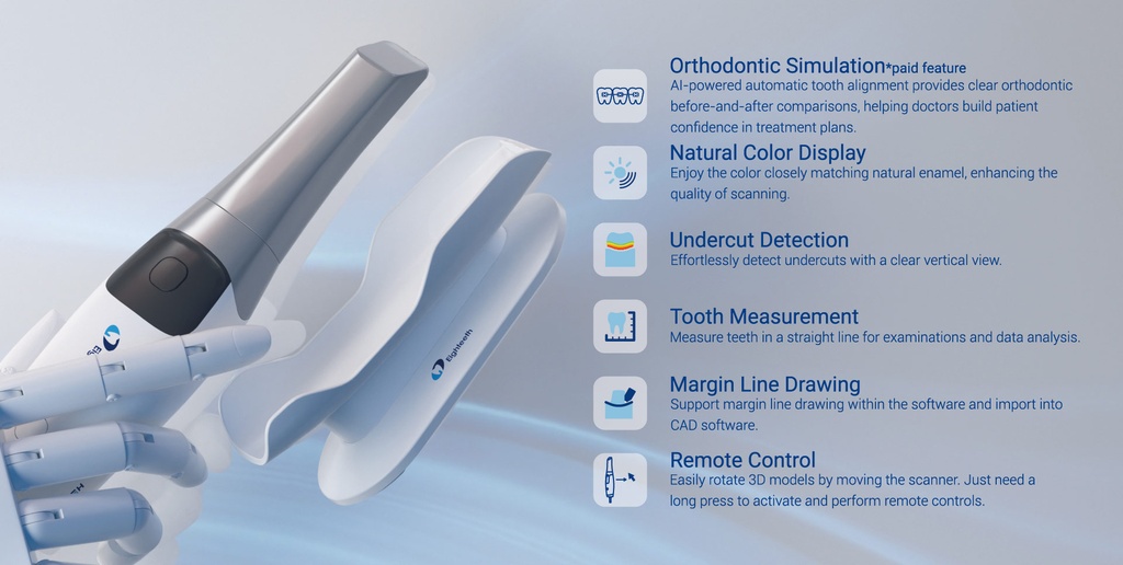 Scanner intraoral HELIOS 500 Eighteeth