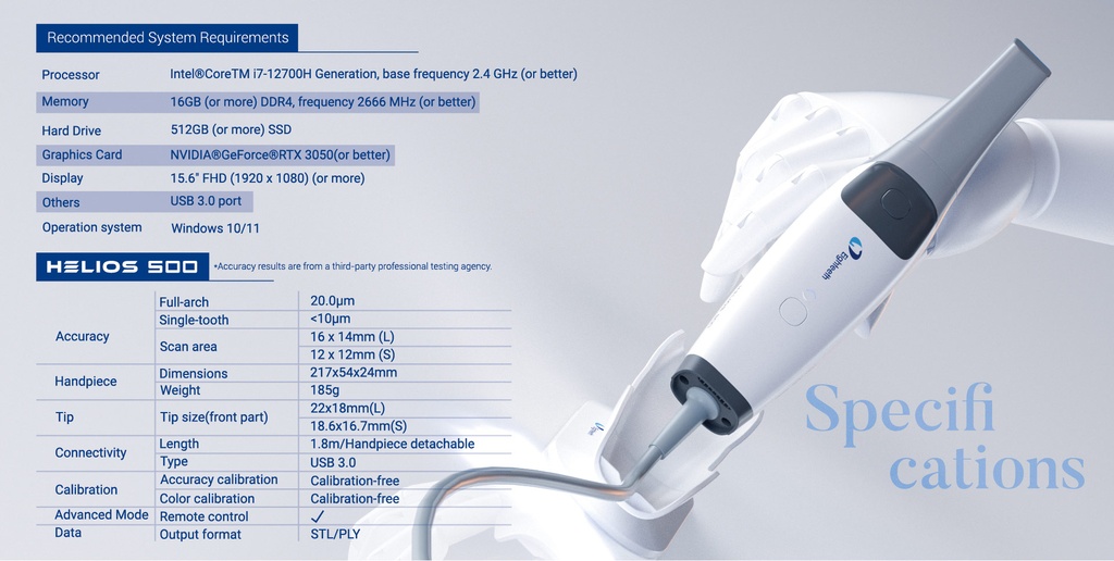 Scanner intraoral HELIOS 500 Eighteeth